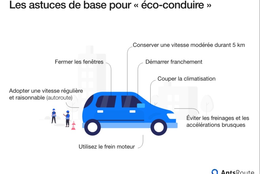 Des gestes essentiels pour moins consommer de carburant